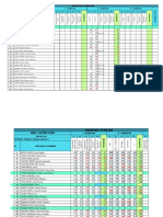 Registro Hanajquía I-Trimestre