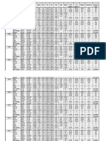 Comp Chart