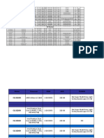 HP Compaq Notebook and Desktop Price List