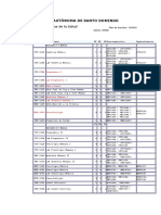 Pensum Medicina