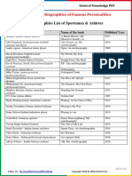 List of Autobiographies of Famous Personalities PDF by AffairsCloud