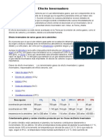 Efecto Invernadero - Calentamiento Global - Lluvia Acida