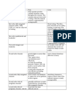 Element Types and Their Pros and Cons - Abaqus