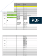 Stock Management Dec 2015