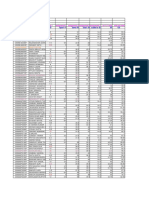 Idno Name 35 Report 10 Demo 40 Total 50 Scaled To 20 80 135