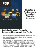 Chapter 8 An Economic Alaysis of Financiaal Structure