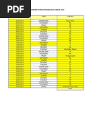 Statistik Library 2014