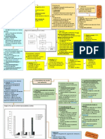 El Aprendizaje de La Escritura (Psicología de La Instrucción) MAYER