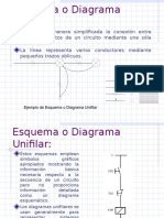 Esquemas y Diagramas 2