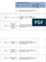 Evidencia 4 (De Producto) RAP1 - EV04 - Matriz Legal