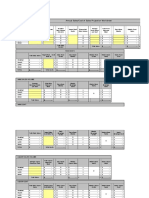 Annual Sales/Cost of Sales Projection Worksheet