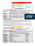 Vibraphone PDF