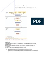 Dynamics of Financial Crises in Advanced Economies