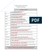 Google Hacking Cheat Sheet