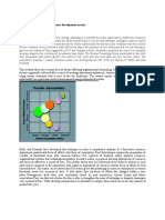 Functional Area Profile and