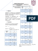 Practica Titulacion Conductimetrica y Mediciones Conductividad