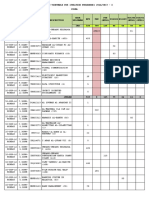 Jadual Muktamad Sesi I 20162017