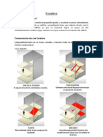 Escalera - Concepto, Elementos y Normas