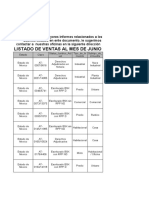 Estado de México Junio 2010