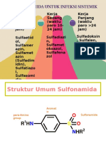 Turunan Sulfonamida