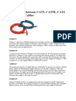 Differences Between CAT5, CAT5E, CAT6 and CAT6e Cables