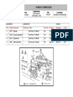 Plano de Lubrificação - Torno I