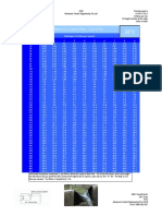 Quick Ref Table For V-Notch Weir, 0 To 64 L/s o