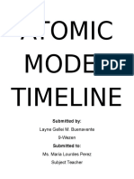 Atomic Model Timeline