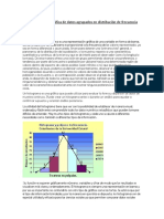 Representación Gráfica de Datos Agrupados en Distribución de Frecuencia