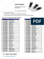 Lámparas de Cátodo Hueco PDF