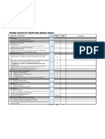 ChE391 Data Analysis Report Marking Scheme F16