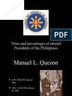 Votes and Percentages of Elected Presidents of The Philippines