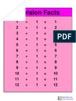 1 Division Facts