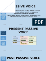 Passive Voice