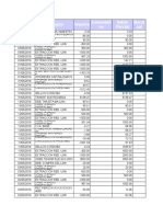 Concepto Importe Fecha / Hora Mov. Comentari Os Saldo Parcial Sucur Sal