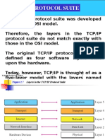 TCPIP Protocol Suite