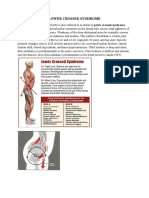 Lower Crossed Syndrome