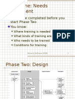 Phase One: Needs Assessment: Should Be Completed Before You Start Phase Two You Know