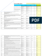 Attachment e Requirements Traceability Matrix 2