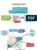 Hidrologia Funcionamiento de Vasos
