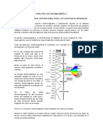 Espectro Electromagnético