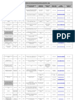 Directorio Dcma Actualizado 30-11-2011