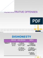 Short Presentation - Dishonesty