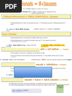 Conditionals 4 Typesmixed Cond