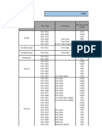 PSV List