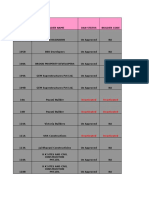 Bangalore Builder Tracker 2010