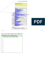 Fin Functional Analysis 11ivsr12 v1 0