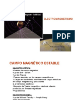 Campo Magnético Estable