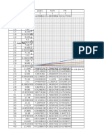 Funciones de Choque Normal Unidimensional de Un Gas Ideal