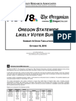 KGW-Oregonian Poll 2016